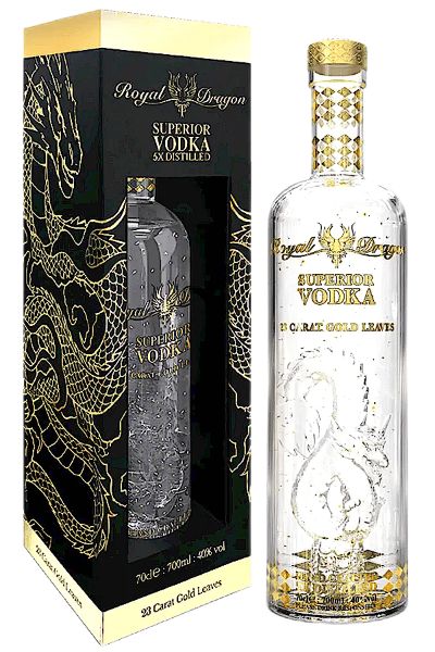 Royal Dragon Imperial Gift Box